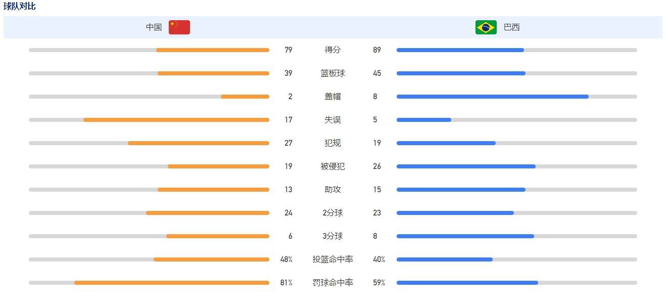 在第15轮意甲联赛，国米主场4-0战胜乌迪内斯。